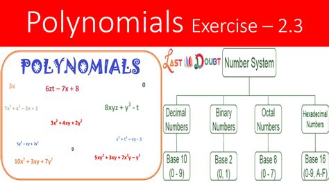 NCERT Solutions Class 10th Maths Chapter - 2 Polynomials Exercise - 2.3 - Last Doubt