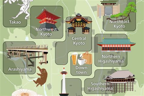 Kyoto by Area | Discover Kyoto