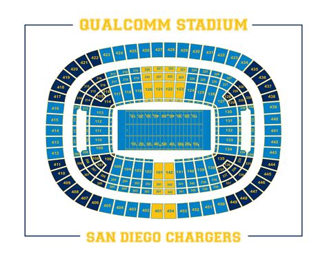 Qualcomm Stadium Seating Chart Pictures Directions And