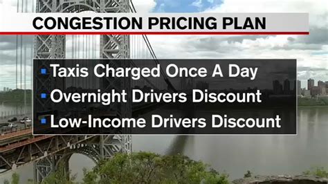 MTA reveals new details about nation's 1st congestion pricing plan in ...