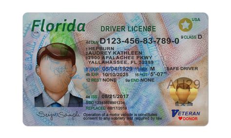 drivers license psd template - buy fake id photoshop template | Id card template, Drivers ...