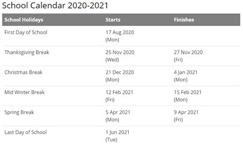 Berkeley County School District Calendar 2021-2022 | Important Update