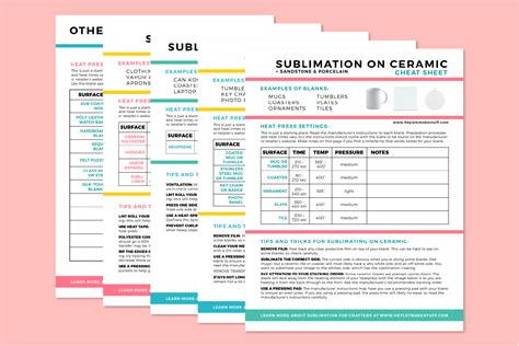 Sublimation Temperature Guide Cheat Sheet Temperature Chart | ubicaciondepersonas.cdmx.gob.mx