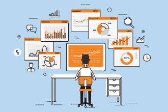 Process Analysis Tools 2023 | Top 5 Software for Process Improvement [Comparison]