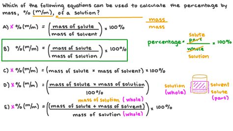 Question Video: Identifying the Equation Used to Calculate the Percentage by Mass of a Solution ...