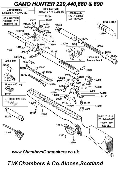 Ruger Air Hawk Parts Diagram - diagramwirings