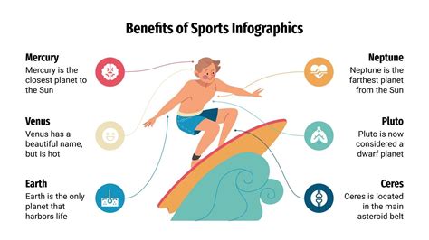 Benefits of Sports Infographics | Google Slides & PPT