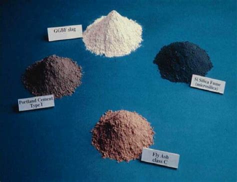 What are Supplementary Cementing Materials (SCMs) - Civil Engineering Forum