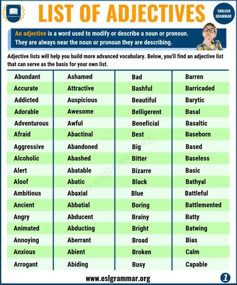 List of Adjectives: 534 Useful Adjectives Examples from A to Z with Exercises - ESL Grammar