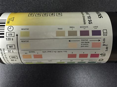 Determining False Positive Rates of Leukocyte Esterase Reagent Strip ...