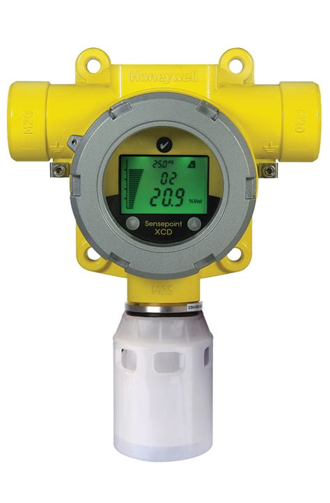 Gas Detection Systems – M&L Technical