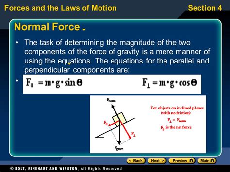 Normal Force Equation