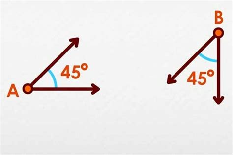 Congruent Angles Definition Examples (Video), 43% OFF