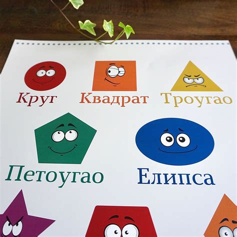 Serbian Geometric Shapes Poster Educational Poster Serbian | Etsy