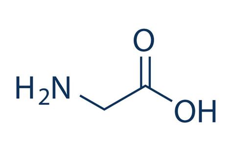 Synthesis and Clinical implications of Glycine_Chemicalbook