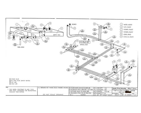 Jayco Plumbing Diagram