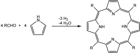 Porphyrin - wikidoc