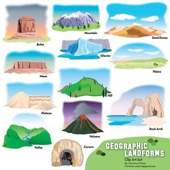 Geographic Features and Landforms Clip Art Set | Landform projects, Landforms, Geography for kids