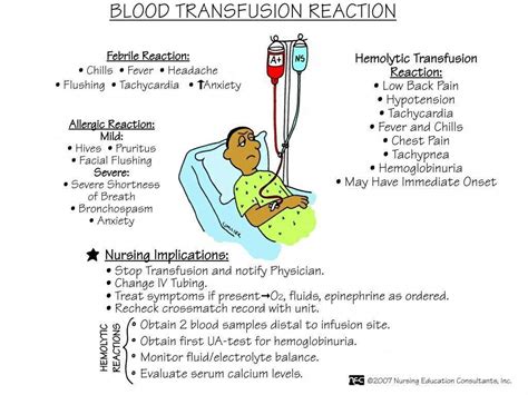 how long is nursing school #nursingschool | Nursing mnemonics, Nursing school survival, Nurse