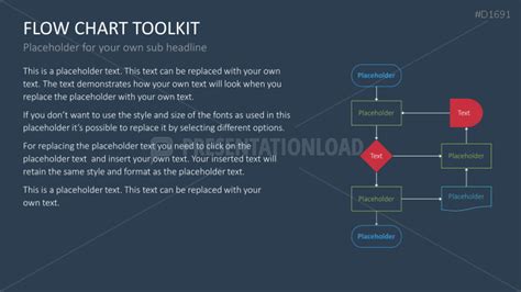 Flowchart Toolbox| PowerPoint Template