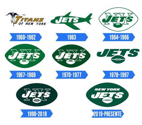 New York Jets Logo | Significado, História e PNG