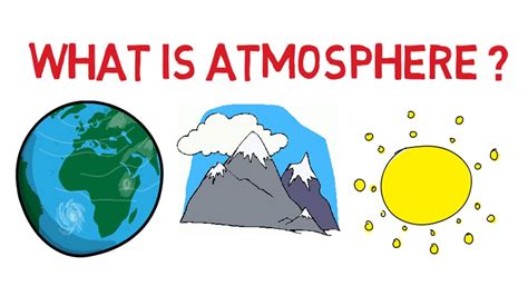 Atmosphere Meaning