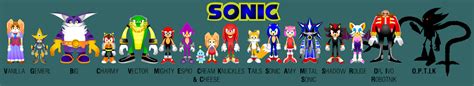 Sonic The Movie. Entire Cast by BoozermaN on DeviantArt