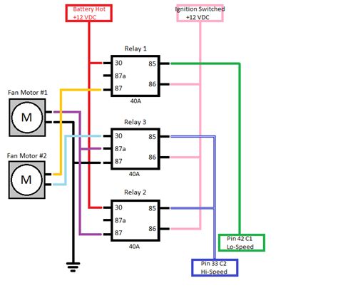 3 relay cooling fan wiring - - - > question | Electrical circuit ...