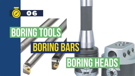 6- Boring Tools | Boring Bars and its Types- Adjustable, Damped and ...