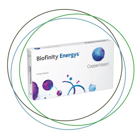 Biofinity Energys Contact Lenses Eye Online | Buy Online