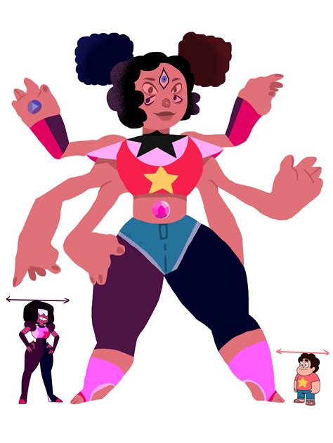 Steven and Garnet Fusion by AnnieRoseMB on DeviantArt