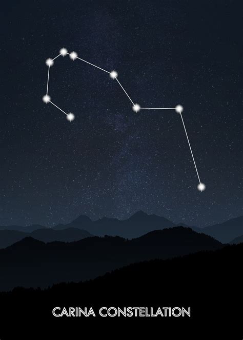 'Carina Constellation' Poster, picture, metal print, paint by HEMERSON ...