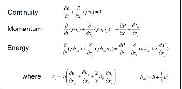 Computational Fluid Dynamics (CFD) Blog - LEAP Australia & New Zealand | Tips & Tricks ...