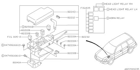 2022 Subaru Forester Main Fuse Box. A Component that houses fuses ...