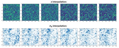 19: The results of the latent space interpolation procedure for cosmic ...