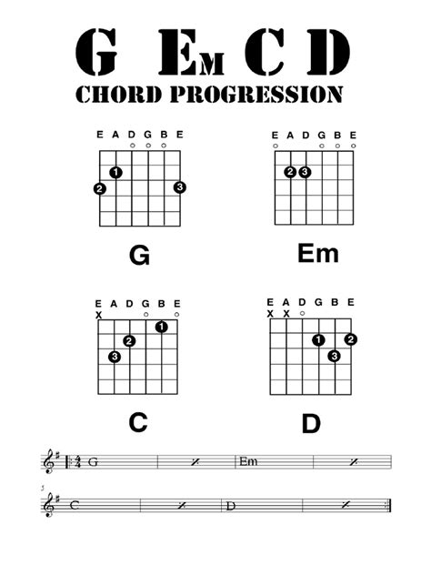 G em C D Chord Progression | PDF