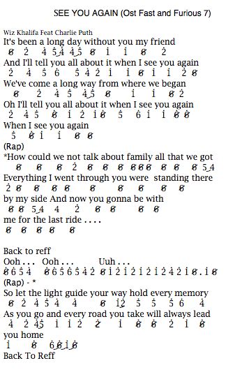 Not Angka Pianika Lagu Charlie Puth Feat Wiz Khalifa See You Again (Ost ...