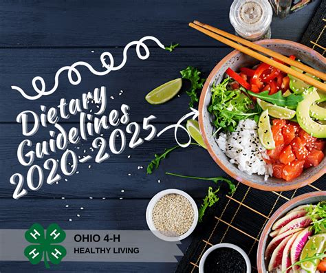 Dietary Guidelines for Americans, 2020-2025 | Ohio 4-H Healthy Living