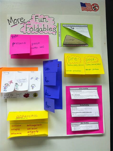 Foldables, Elementary science, Interactive notebooks