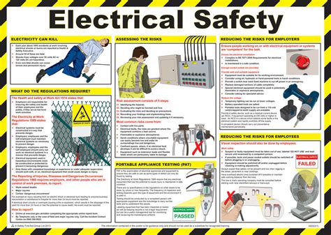 How To Manage Electrical Health And Safety Risks - Norwich Union Risk ...