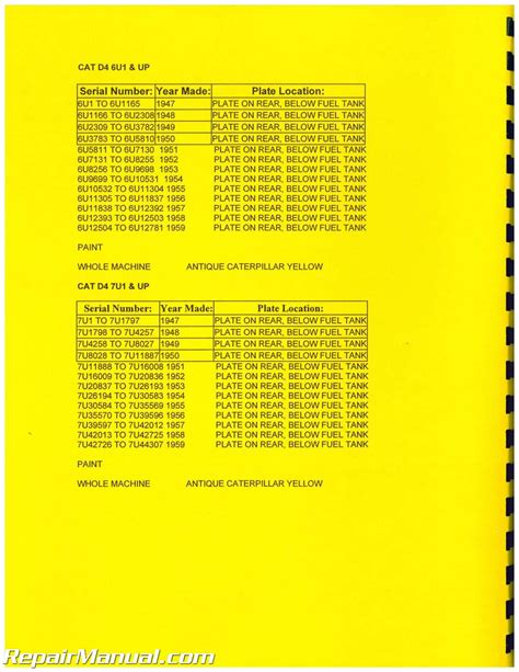 Caterpillar D4 Crawler Operators Manual