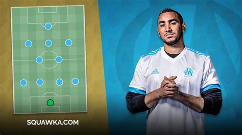 How Marseille could line up if they hadn’t sold their star players