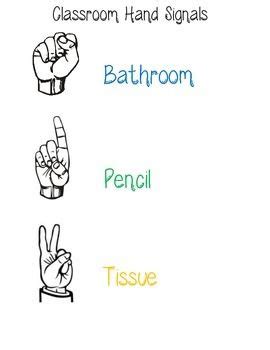 four different types of hand signals are shown in this graphic above ...