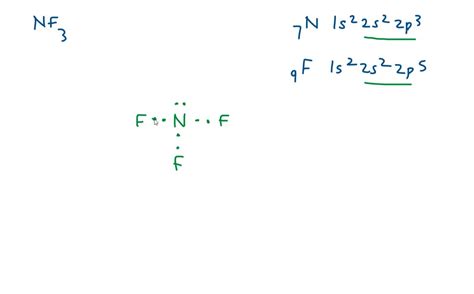 SOLVED: Select the correct Lewis structure for nitrogen trifluoride ...