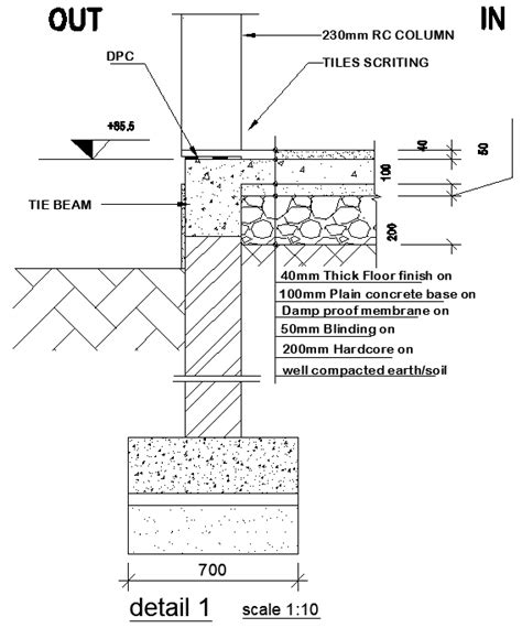 Tie beam with foundation section cad drawing dwg file – Artofit