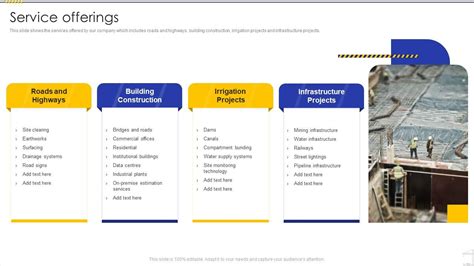 Service Offerings Building Construction Company Profile | Presentation Graphics | Presentation ...