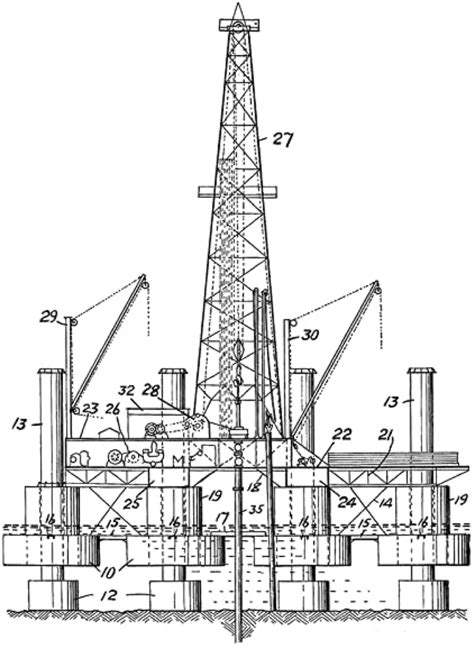 Project diagram of an offshore oil drilling rig. Source: Armstrong ...