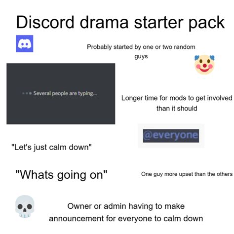 Discord drama starter pack | /r/starterpacks | Starter Packs | Know Your Meme