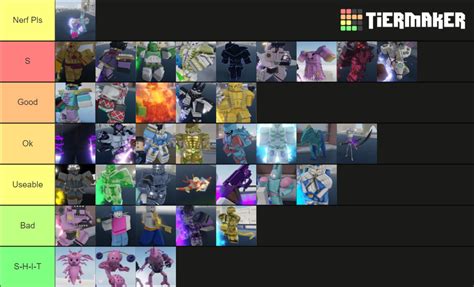 YBA Stand Tier List (Community Rankings) - TierMaker