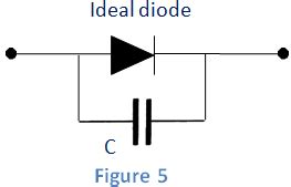 Schottky Diode